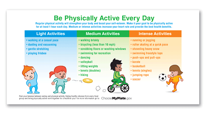 P12 - Physical Activity
