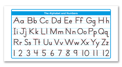 P2 - Alphabet & Numbers