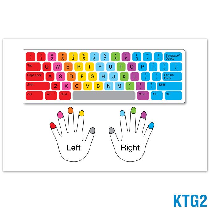 Keyboard Typing Guide 2 Advanced School Supplies School Mate