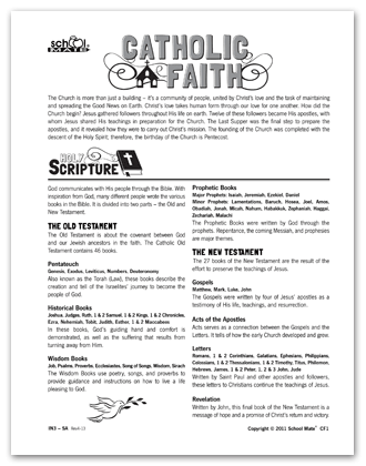 Catholic Faith Page 1